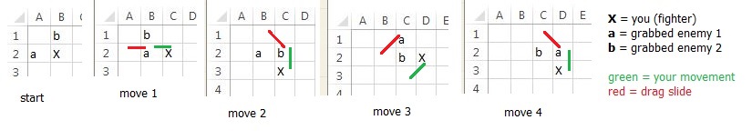 demonstration of zig-zag drag route