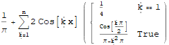 Mathematica graphics