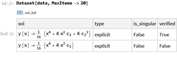 Mathematica graphics