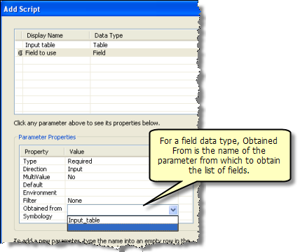 Obtained from parameter setup