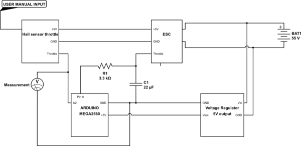 schematic