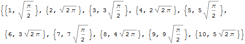 Mathematica graphics