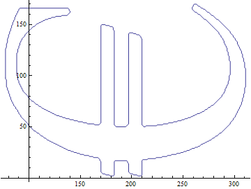 Mathematica graphics