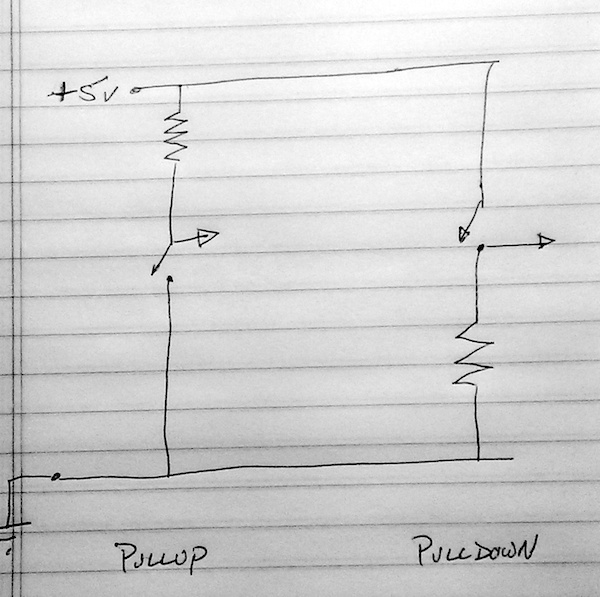 Pullup vs. Pulldown Schematic