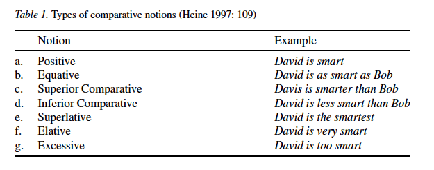 Heine1997