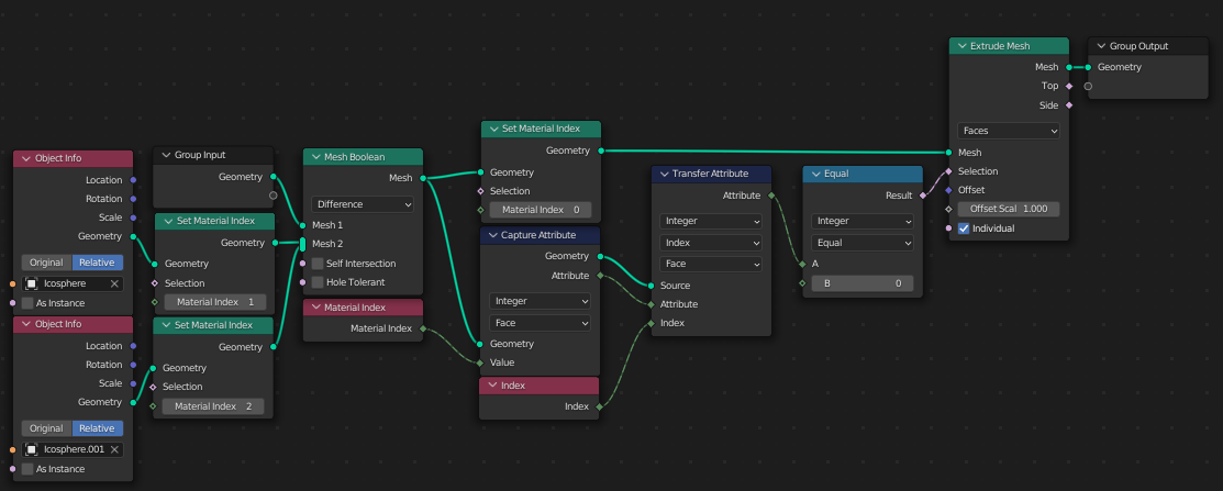 Geometry Nodes capturing Material Index