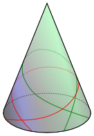 cone