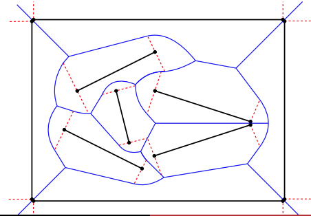 VoronoiSegments