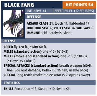 Black Fang