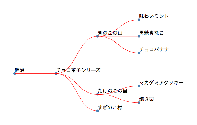 画像の説明をここに入力