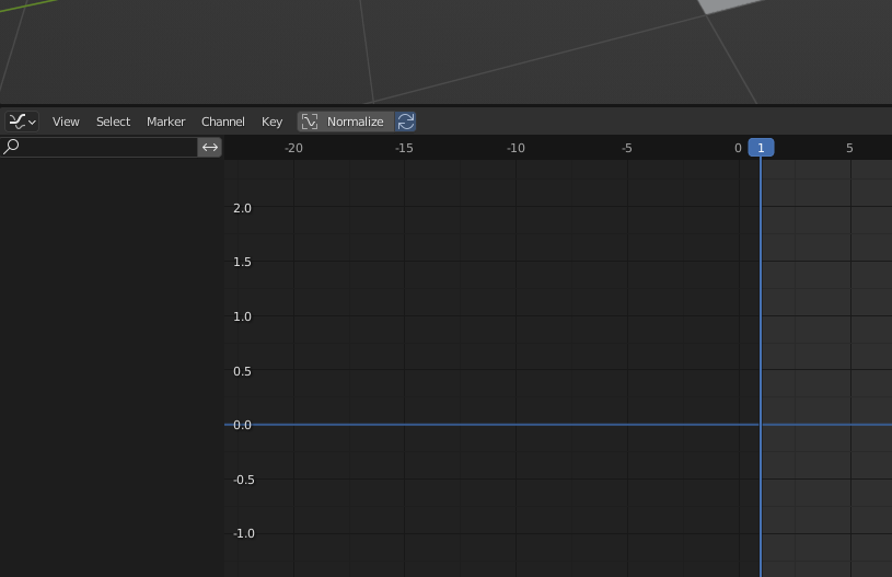 Screenshot of Graph Editor without keyframe