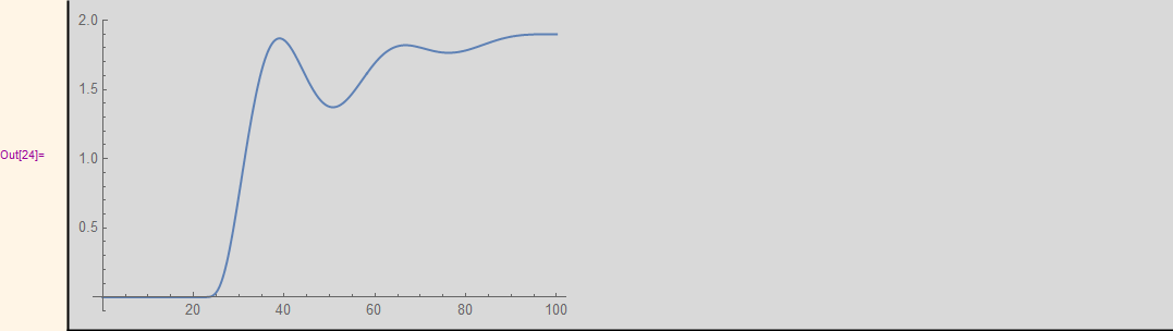 Mathematica graphics