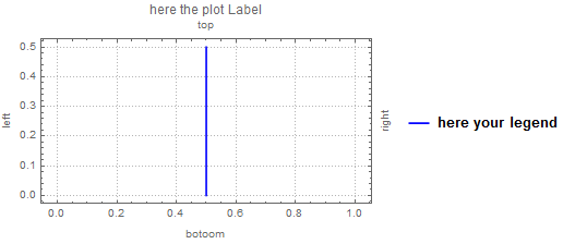 Mathematica graphics