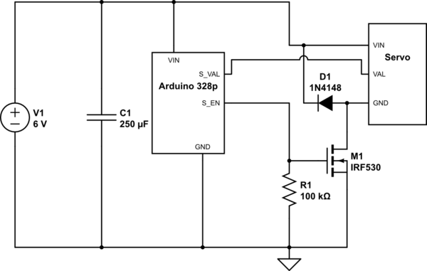 schematic