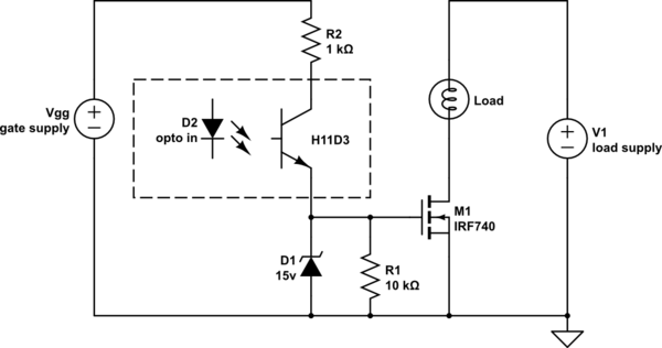 schematic