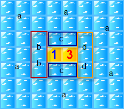 The same map organized into field groups