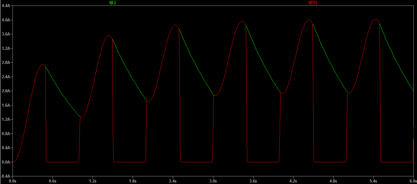 Circuit solution using LTspice