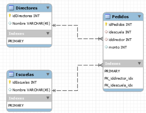 introducir la descripción de la imagen aquí