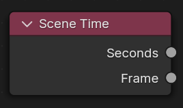 The "Scene Time" node in Blender