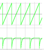 Sawtooth in (rising)