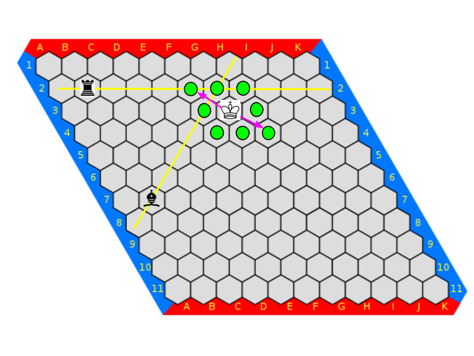 hex where king can go up+right or down+left