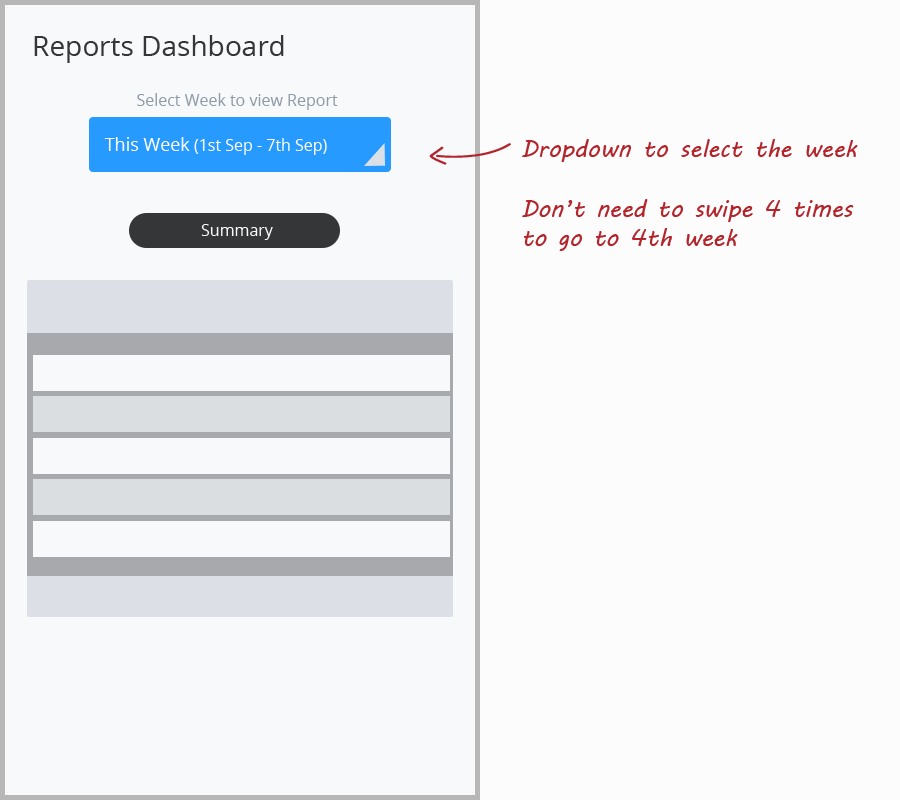 drop-down selection