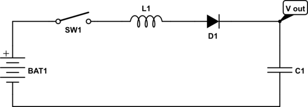 schematic