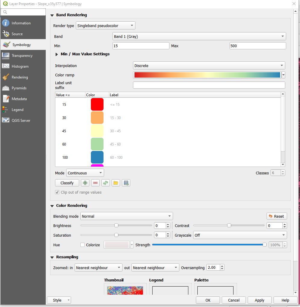 Layer Properties