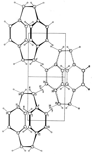 Structure of [2.2]paracyclophane