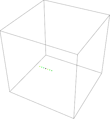 SE Image For Spherical Coordinates