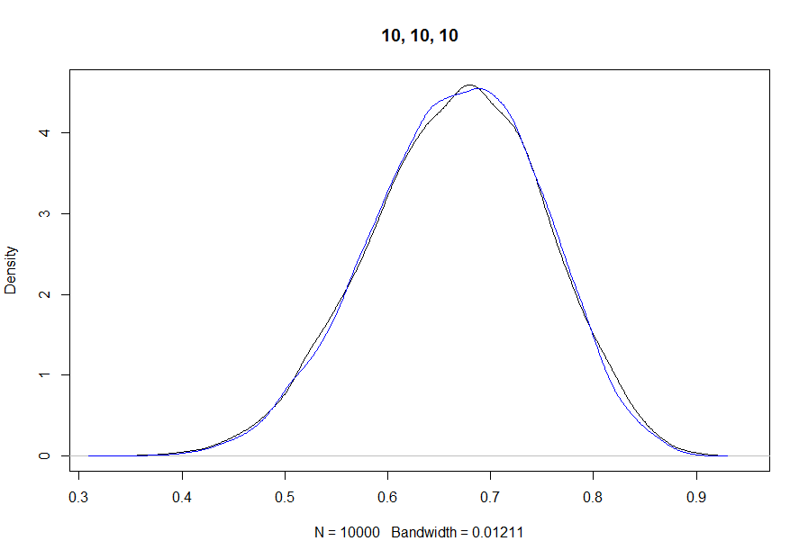 Black = simulated sum, Blue = Dir(2, (20,10))