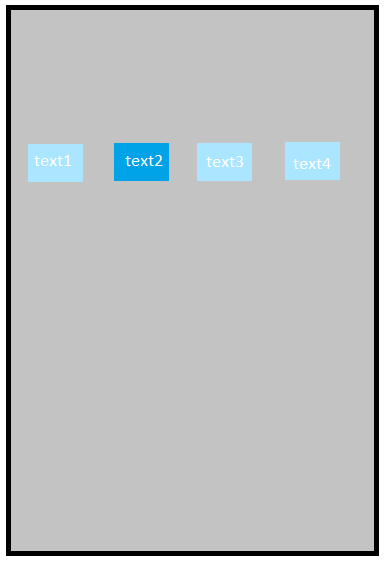 C# - How To Create A Custom Bindable View In Xamarin Forms? - Stack ...