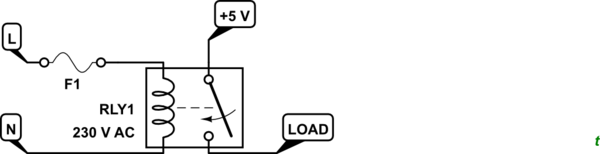 schematic