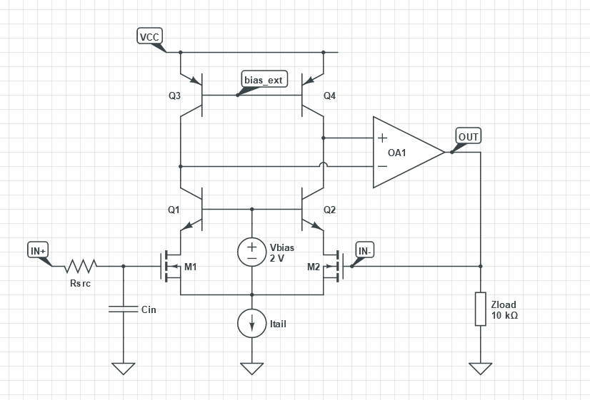 Differential-connection input-stage. Vbias_ext generated elsewhere