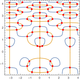 Mathematica graphics