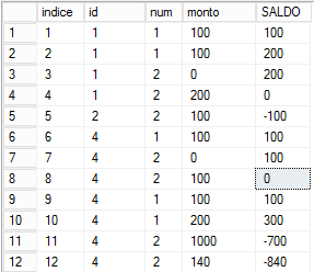 introducir la descripción de la imagen aquí