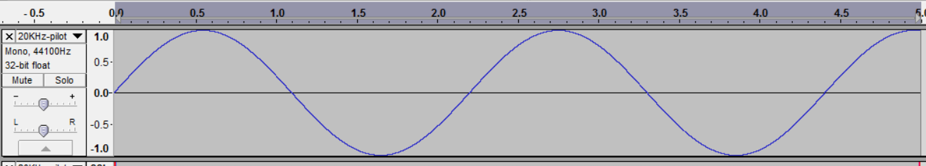 Waveform if oxuf's solution is implemented