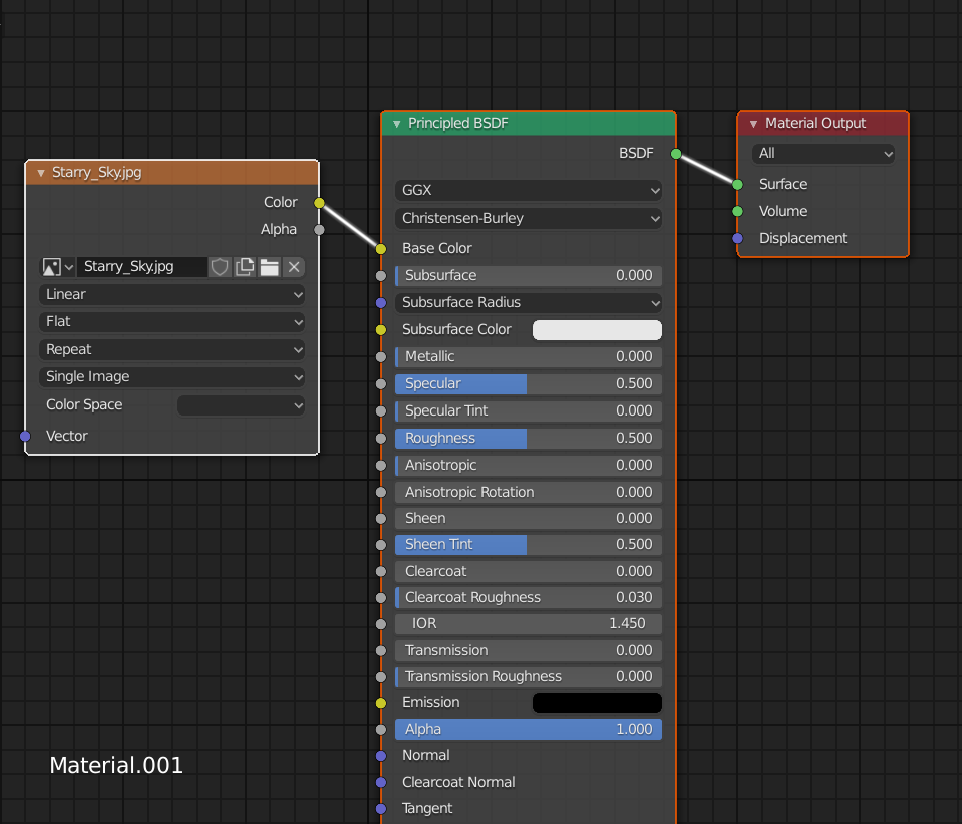 Shader Nodes