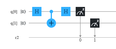 Circuit 1