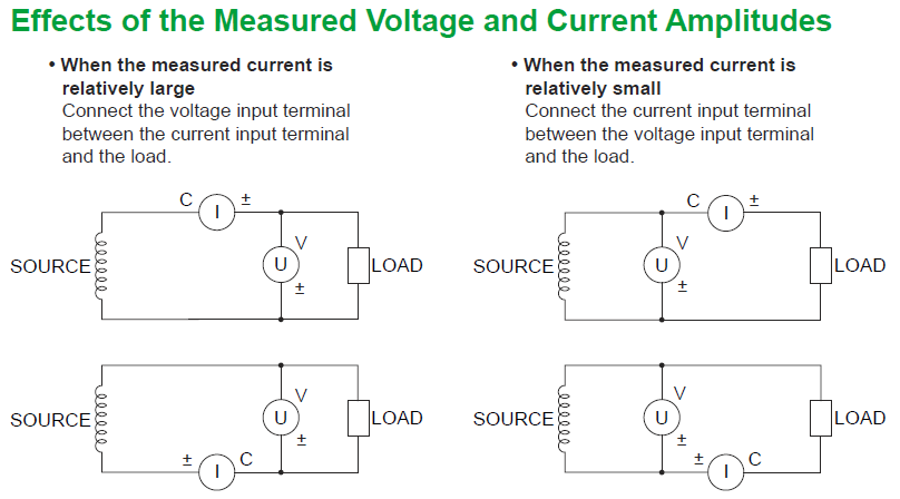 Wiring Diagrams