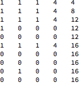 Mathematica graphics