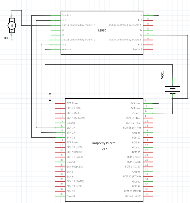 Schematic