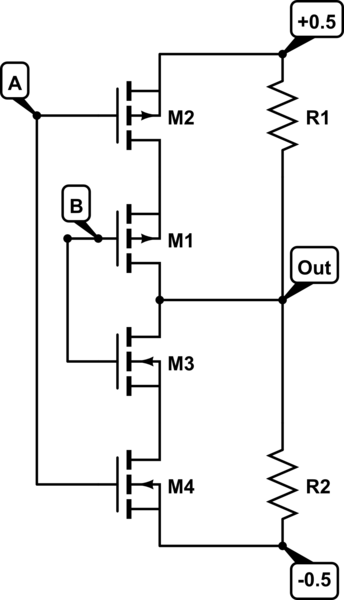 schematic