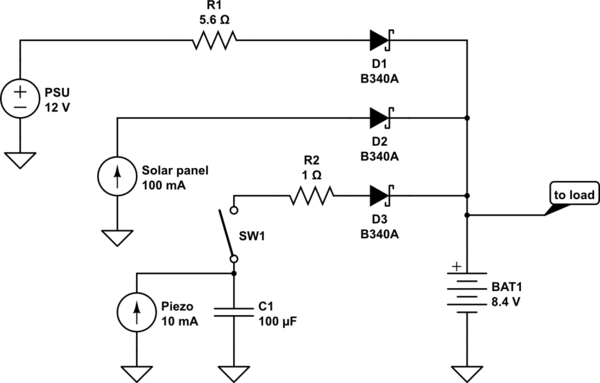 schematic