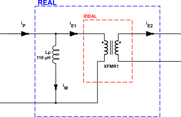 schematic