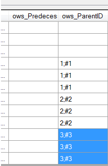 example for parentID