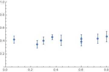 Mathematica graphics