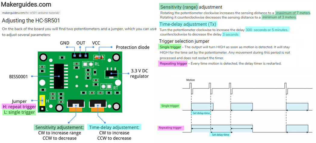 HC-SR501 Adjustment Cheat Sheet