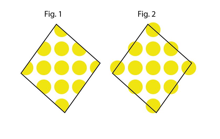 Pattern overlapping boundary