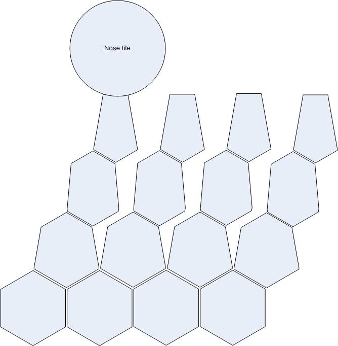 Starship nose cone tile layout example